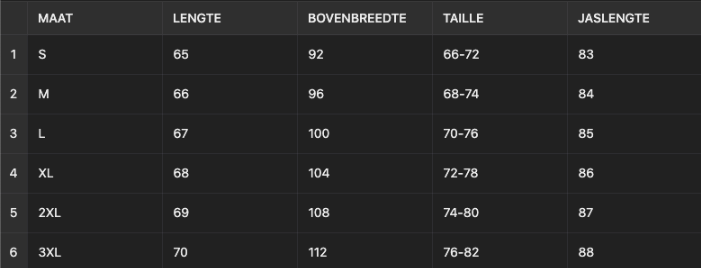 Ida™ - Höst-/vinterset för damer